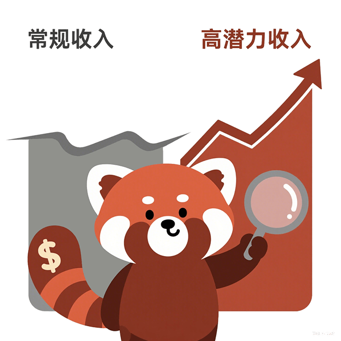 第一年挣个寂寞？